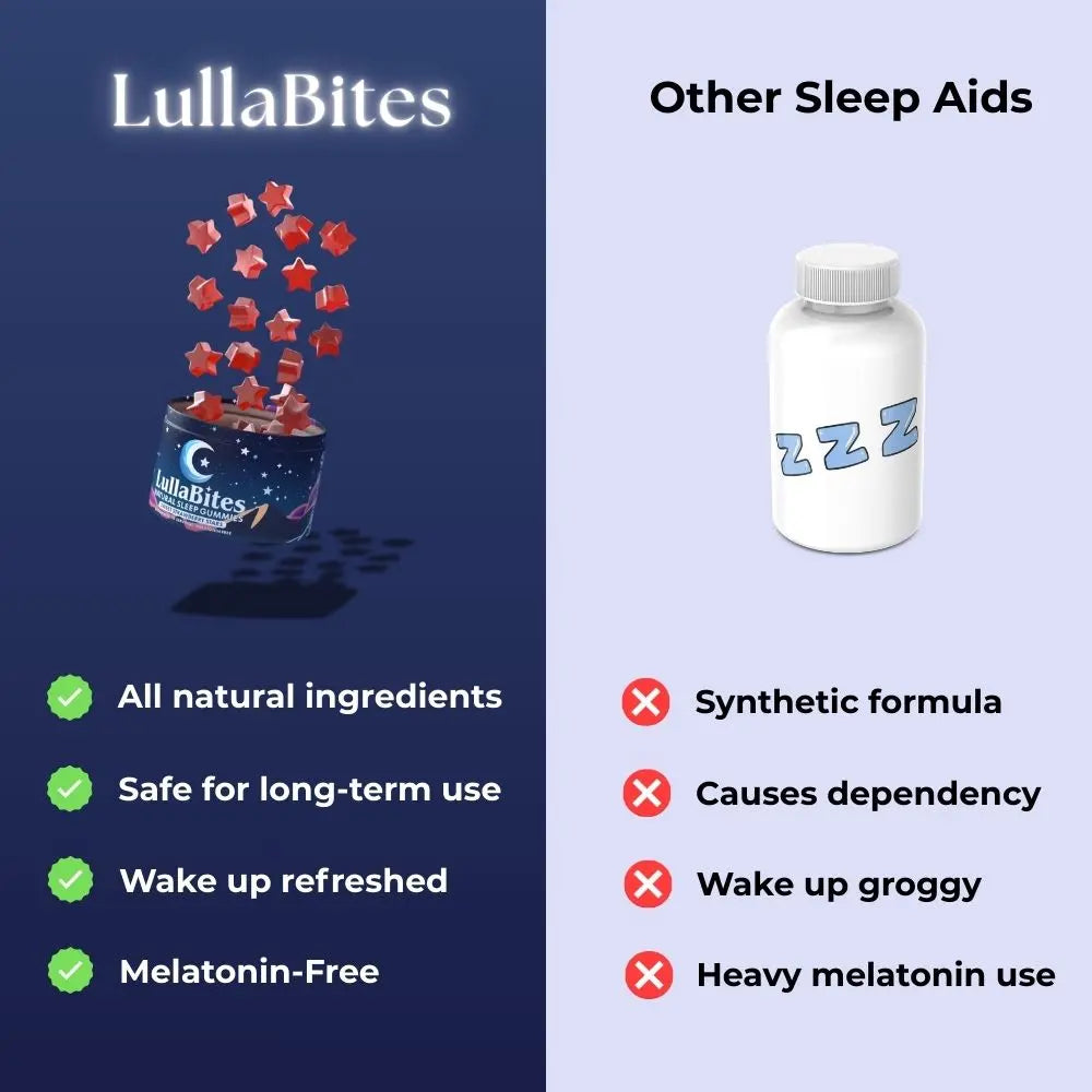 LullaBites Melatonin-Free Sleep Gummies