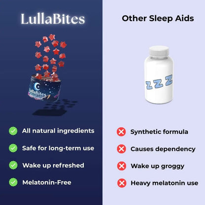LullaBites Melatonin-Free Sleep Gummies