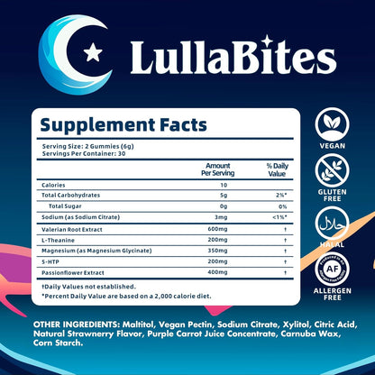 Official supplement facts label for LullaBites showing dosage and amounts for Magnesium, L-Theanine, and Passion Flower extract.