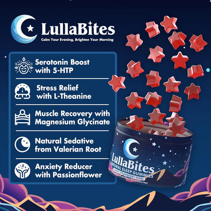 Key ingredients for LullaBites sleep gummies including Magnesium Glycinate for muscle recovery, L-Theanine for stress relief, and Valerian Root.